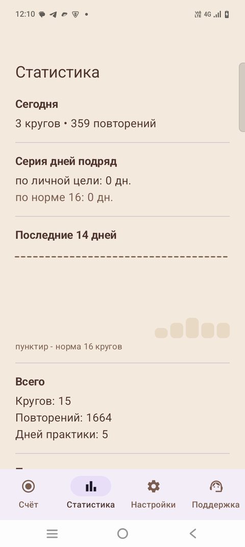 Статистика